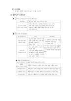 평생교육 프로그램 개발_초임부부의 관계 개선과 임신 우울증 예방 프로그램-15