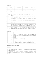 평생교육 프로그램 개발_초임부부의 관계 개선과 임신 우울증 예방 프로그램-20