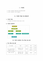 지역사회교육 프로그램 평가_다문화 교육 센터-2