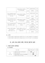 지역사회교육 프로그램 평가_다문화 교육 센터-3