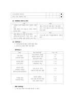 지역사회교육 프로그램 평가_다문화 교육 센터-4