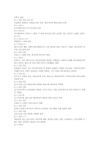 알렉산더대왕의 원정-3