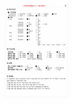 [성인간호학실습]HNP L4~5 c Spinal stenosis-12