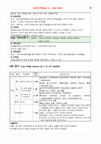[성인간호학실습]HNP L4~5 c Spinal stenosis-19