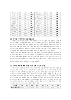 한반도 대운하(경부대운하 중점) 반대입장 - 경제성의 허구, 수송시간 비교, 부정적인 환경성, 외국사례 분석-11