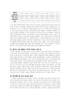 한반도 대운하(경부대운하 중점) 반대입장 - 경제성의 허구, 수송시간 비교, 부정적인 환경성, 외국사례 분석-12