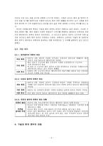 초국적기업과 개별국가의 갈등 - 한국 정부와 구글 간의 사례를 중심으로-6