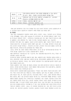 창작무용의 중요성 및 지도방안-4