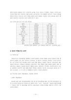 일본 소비문화 특성과 소매서비스업의 상호 연관 및 분석-12
