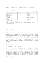 일본 소비문화 특성과 소매서비스업의 상호 연관 및 분석-13