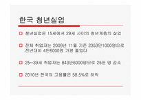 실업 및 2010년 한국의 청년실업에 관한 고찰-8