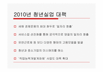 실업 및 2010년 한국의 청년실업에 관한 고찰-11