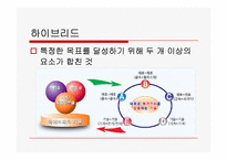 하이브리드에 대한 고찰-3