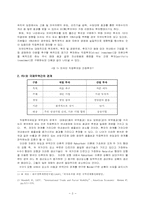 외국의 FDI 성공 마케팅 사례 분석-3