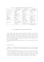기업 자원의 진화과정에 대한 분석-8