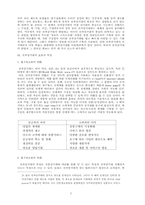 전자상거래와 보험에 대한 분석-3
