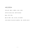 인간 뉴턴 레포트-11