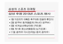 스포츠마케팅과 2010년 국내 스포츠마케팅 사례에 관한 고찰-11