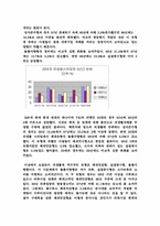 청소년 소비자 마케팅 전략 분석-9