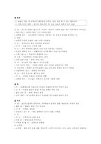 HTP 검사의 개요, 실시방법, 해석-10