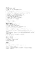 HTP 검사의 개요, 실시방법, 해석-11