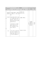 컴퓨터 과목 교육안 계획서-11