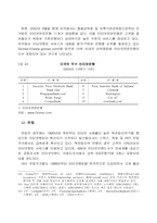 인터넷 뱅킹의 특징과 선진국과의 서비스 현황 비교 분석-14