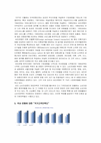 씨티 은행(Citibank) SWOT 전략 분석-2