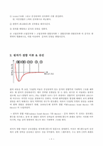 [무기화학개론 REPORT] VSEPR 이론과 혼성궤도함수-6