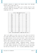일본의 역사 - 명치유신부터 2차대전까지-20