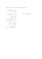 [경영]패러다임을 보여주고 있는 ABB-2