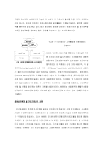 [경영]패러다임을 보여주고 있는 ABB-4