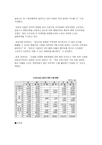 [경영]장류시장 현황과 전망-3