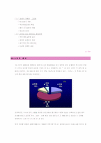 [경영]CJ39쇼핑 마케팅 사례-9