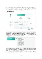[경영]삼성코닝정밀유리 대기업의 인사제도-10