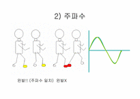 [공학] 기관모의조종-14