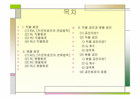 [공학]직렬,병렬, 직병렬 공진-2
