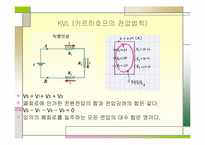 [공학]직렬,병렬, 직병렬 공진-3