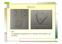 [공학]직렬,병렬, 직병렬 공진-14