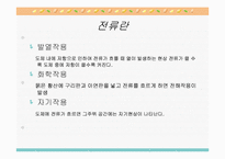 [공학]자동차 전기-3