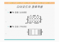 [공학]자동차 전기-13