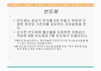 [공학]자동차 전기-16