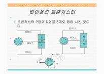 [공학]자동차 전기-17