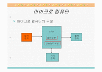 [공학]자동차 전기-20