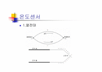 [공학]선박의 센서-2