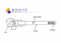 [공학]선박의 센서-3