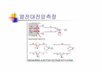 [공학]선박의 센서-4