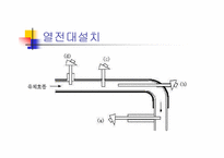 [공학]선박의 센서-7