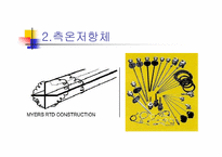 [공학]선박의 센서-9