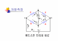 [공학]선박의 센서-11